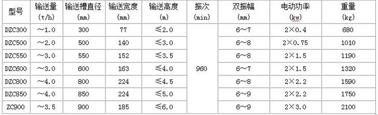 水冷提升机参数