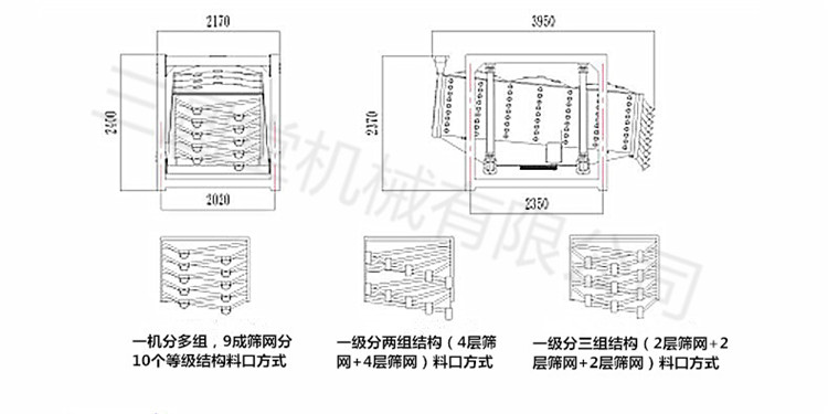 方形摇摆筛工作原理