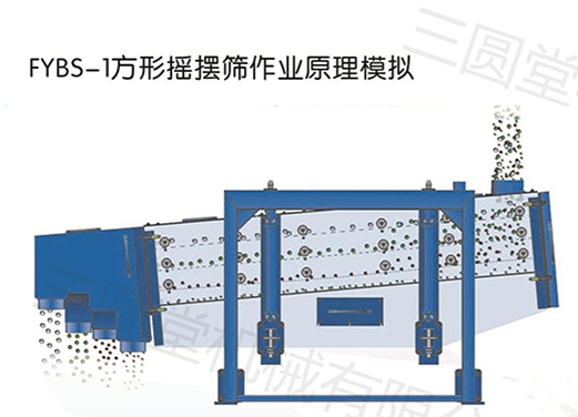 摇摆筛工作原理